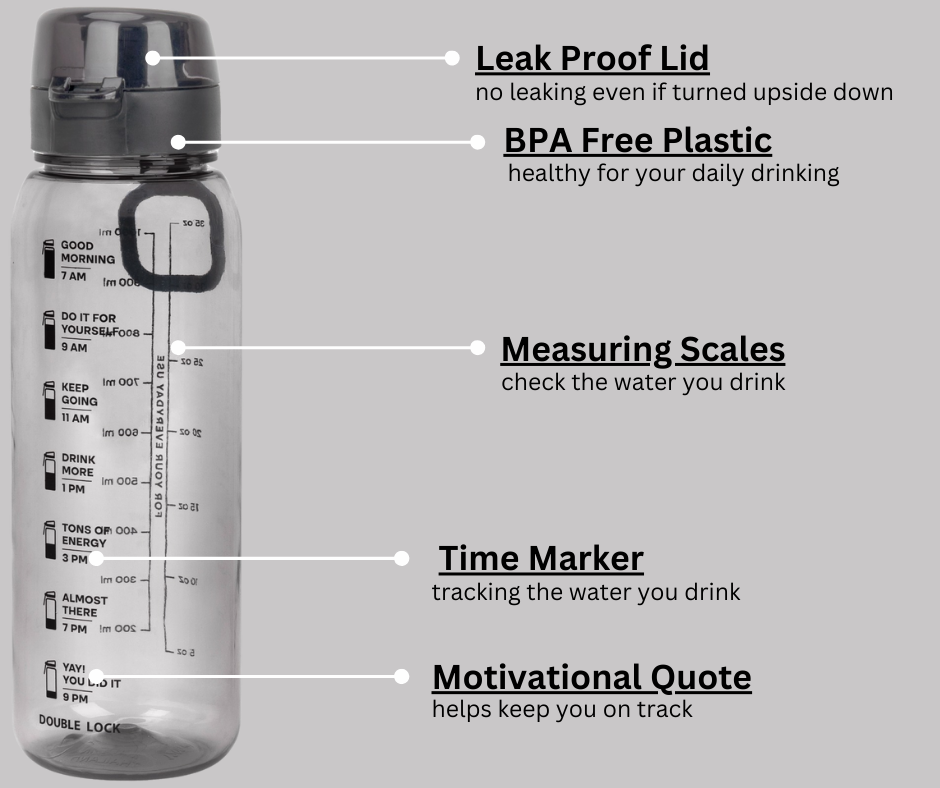 1.2L Water Bottle Model 3143A