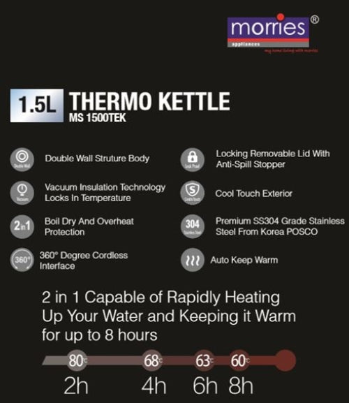 1.5L Thermo Kettle MS 1500TEK